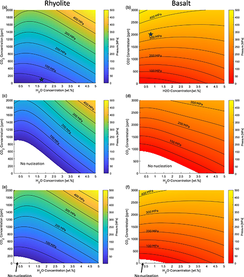 Journal of Volcanology and Geothermal Research, Sullivan et al. 2026 - Figure 4