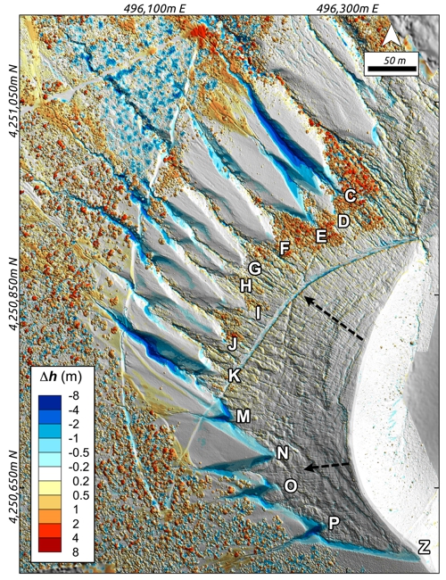Geomorphology, Fornaciai et al. 2026 - Figure 3