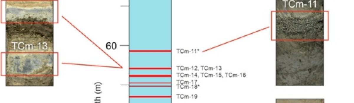 Central Mediterranean tephrochronology and explosive volcanism over the240–190 ka interval: Insights from the high-resolution record of CastiglioneMaar, central Italy