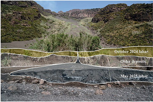 Annals of Geophysics, Gianardi et al. 2026 - figure 8