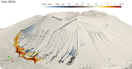 Numerical Simulation of a landslide