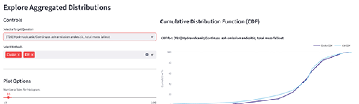 Version 2 – ELICIPY: A Python online tool for expert elicitation