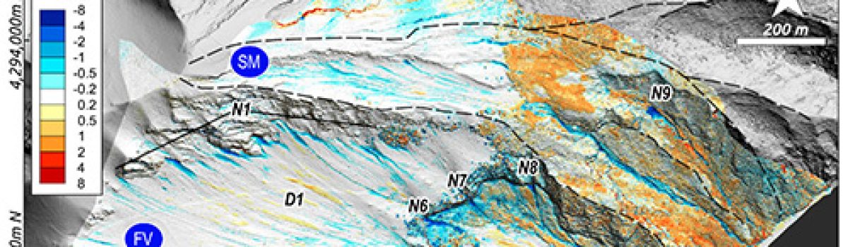 Chronology, morphometric analysis and grainsize distributions of the sequence of lahars that occurred on the ESE flank of Stromboli (Italy) in 2024 – 2025