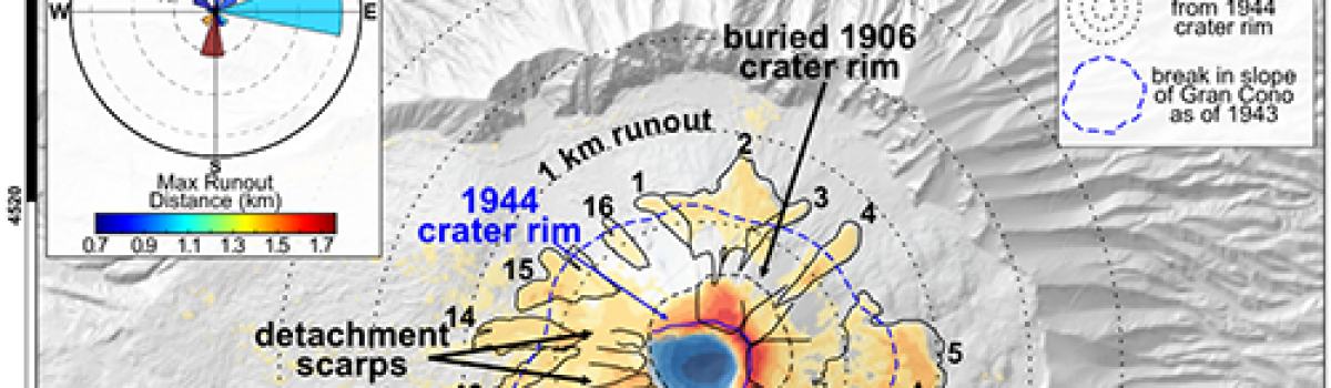 Volcaniclastic deposit failure as a source of pyroclastic density currents during the 1944 eruption of Vesuvius